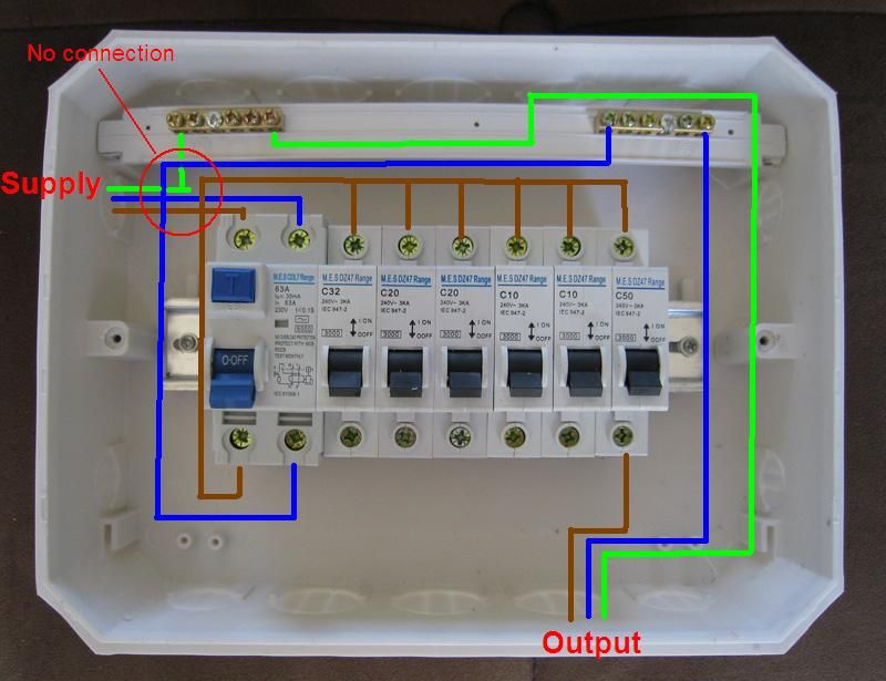 Distribution Board Circuit Diagram