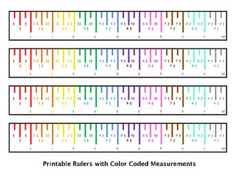 Ruler Measurements Chart With Fractions