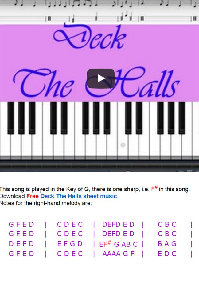 Learn how to play Christmas songs - Deck The Halls, Silent Night, Up On ...