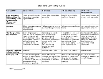 Comic Strip Rubric Rubrics Writing Rubric Comic Strip - vrogue.co