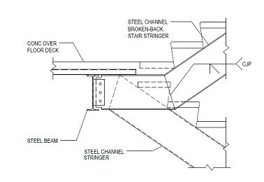 stair details steel stringer - Google Search | Stair detail, Stairs ...