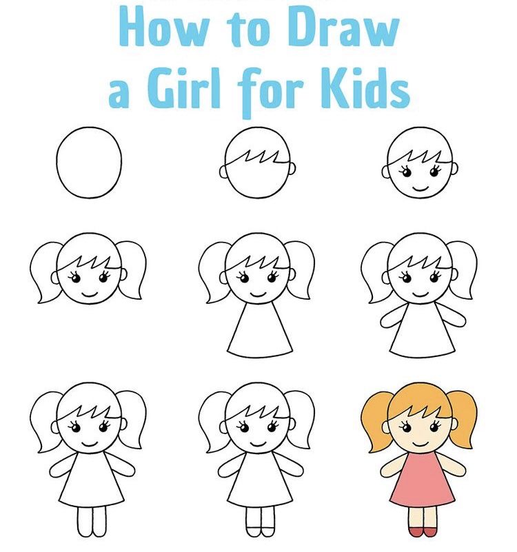 Pin by Amber Lynn on Early Education - Directed Drawings♥ | Drawing ...