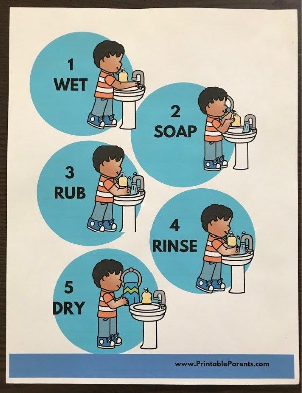 Printable Hand Washing Steps