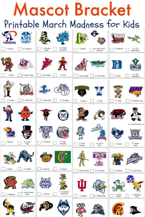 Ncaa Mascot Bracket 2022 Printable - Printable World Holiday