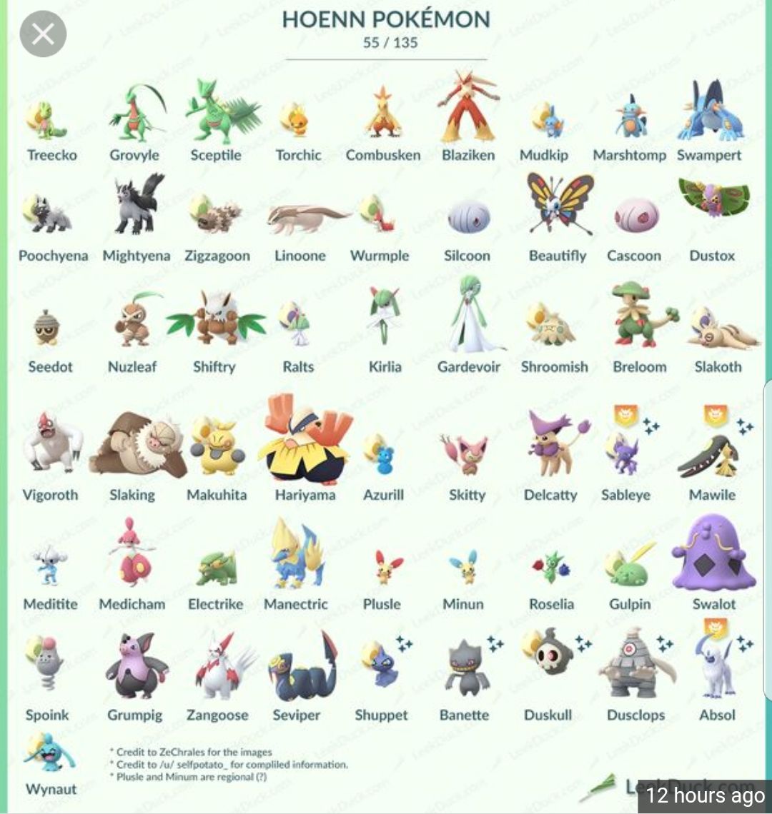 Pokemon Go Guide For Beginners – Yoiki Guide