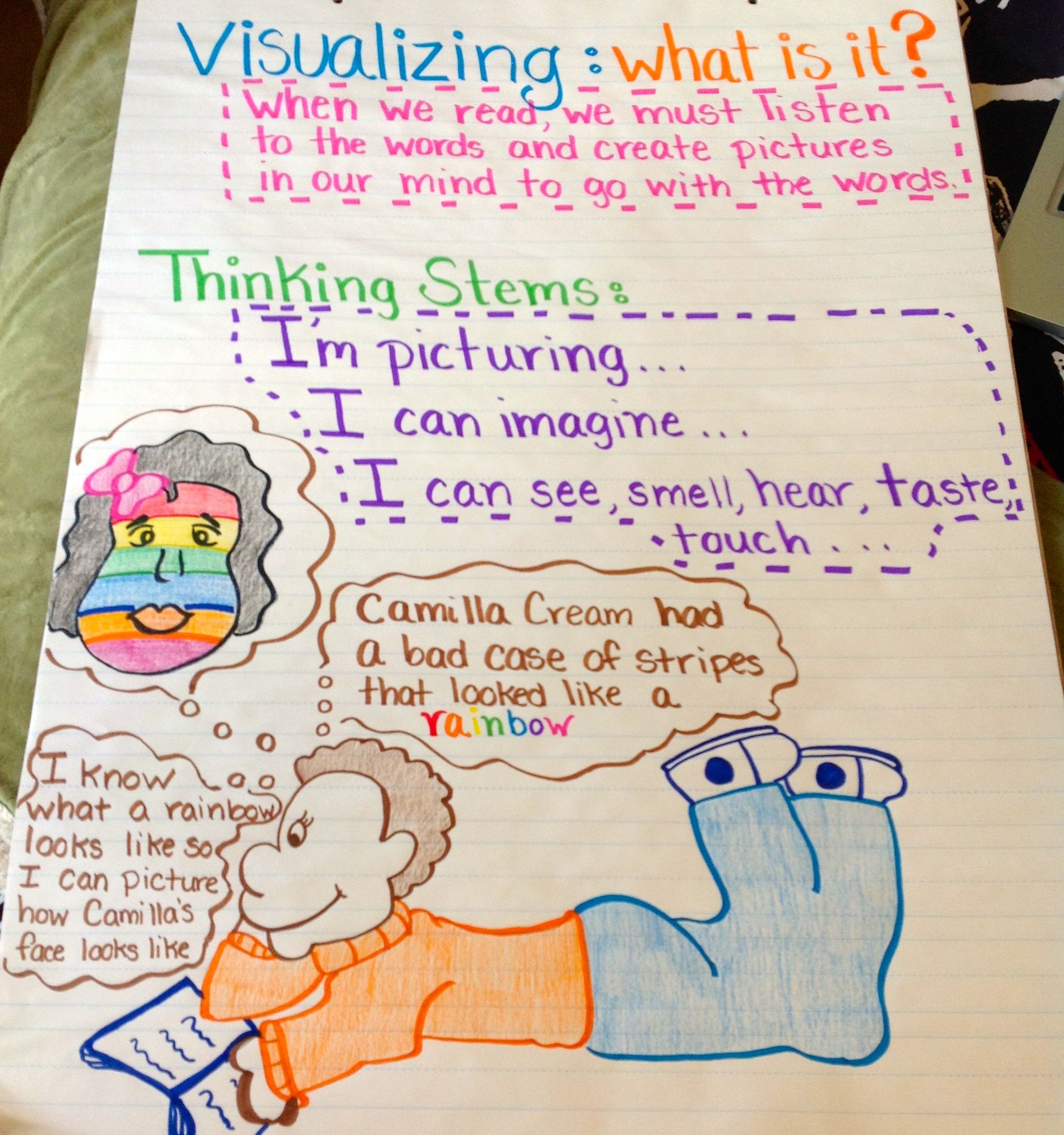 Main Idea Freebie Reading Comprehension Anchor Charts - vrogue.co