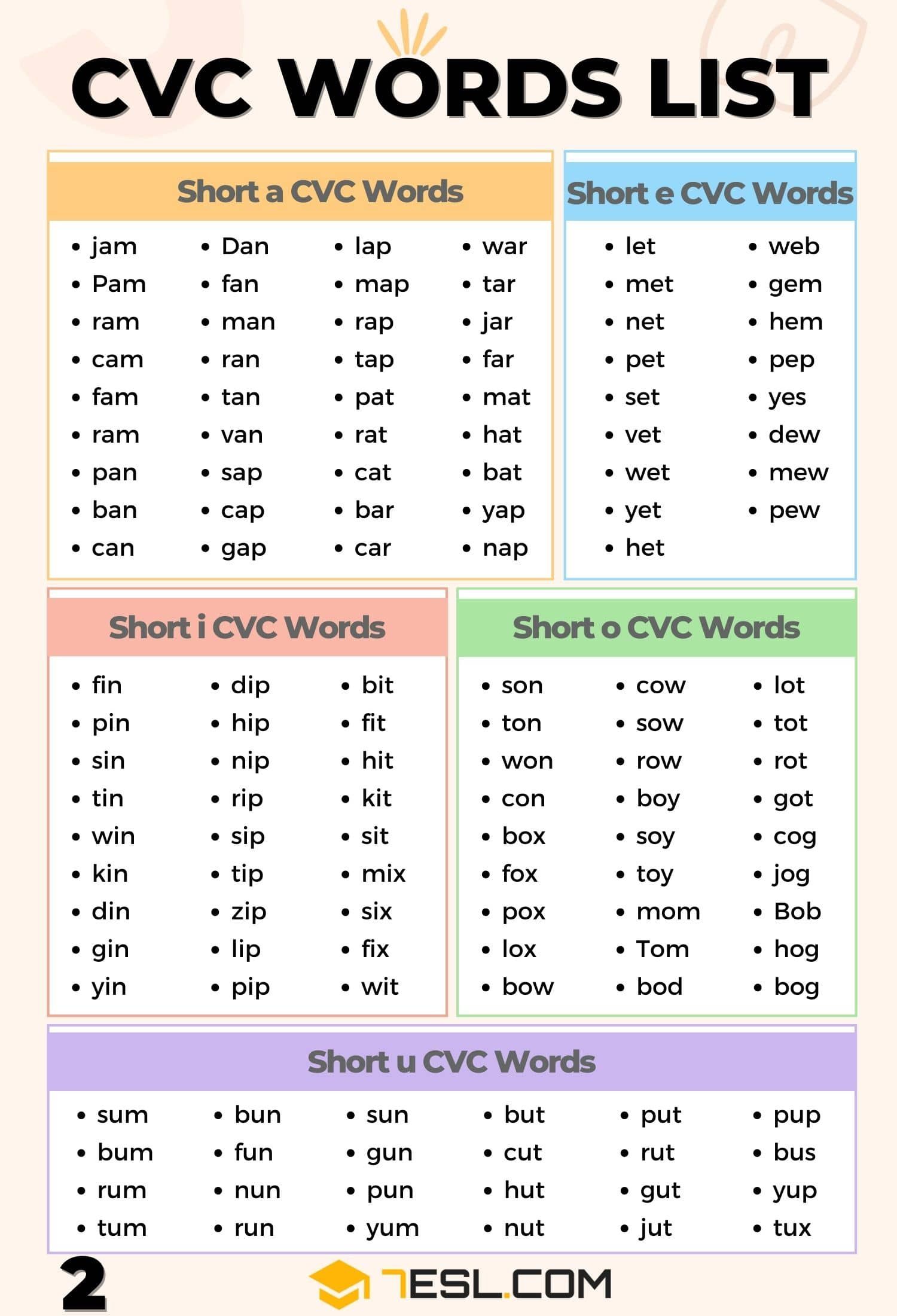 Printable List Of Cvc Words For 1st Grade