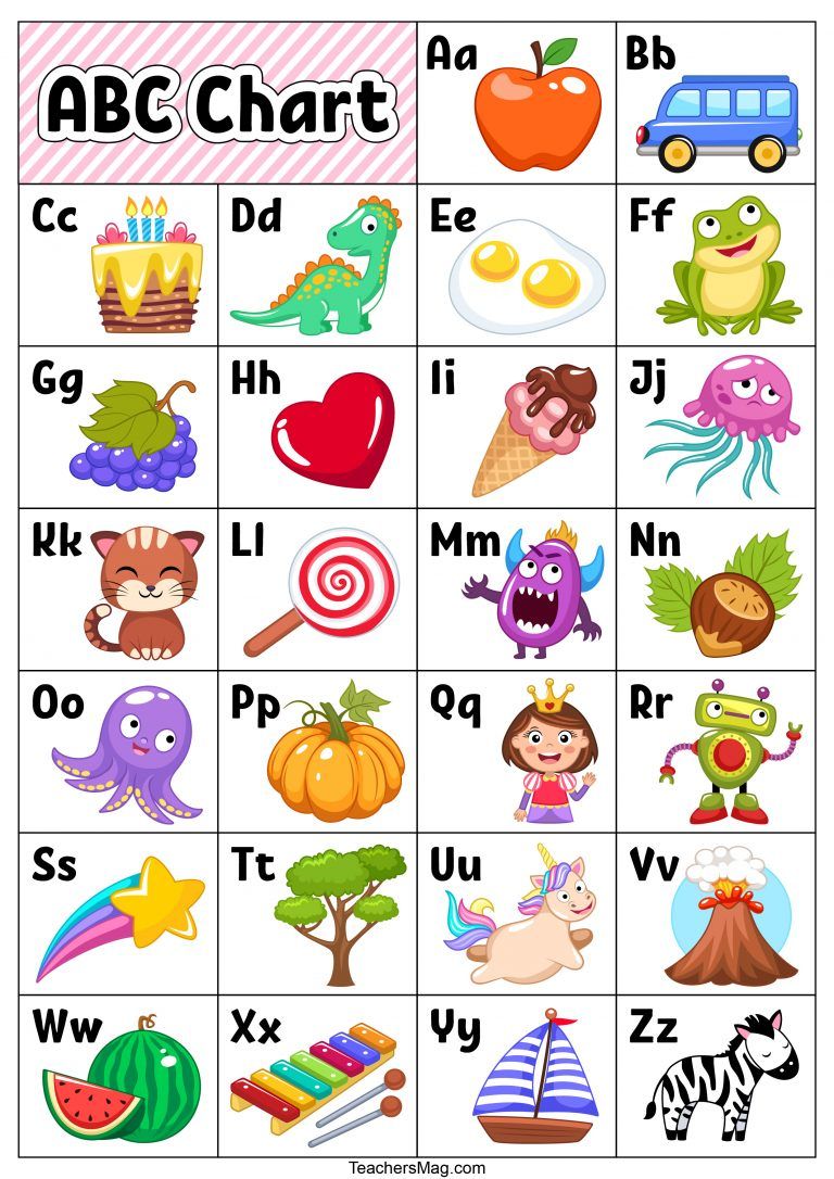 Alphabet Learning Cards Alphabet Uppercase | alphabetlearnit