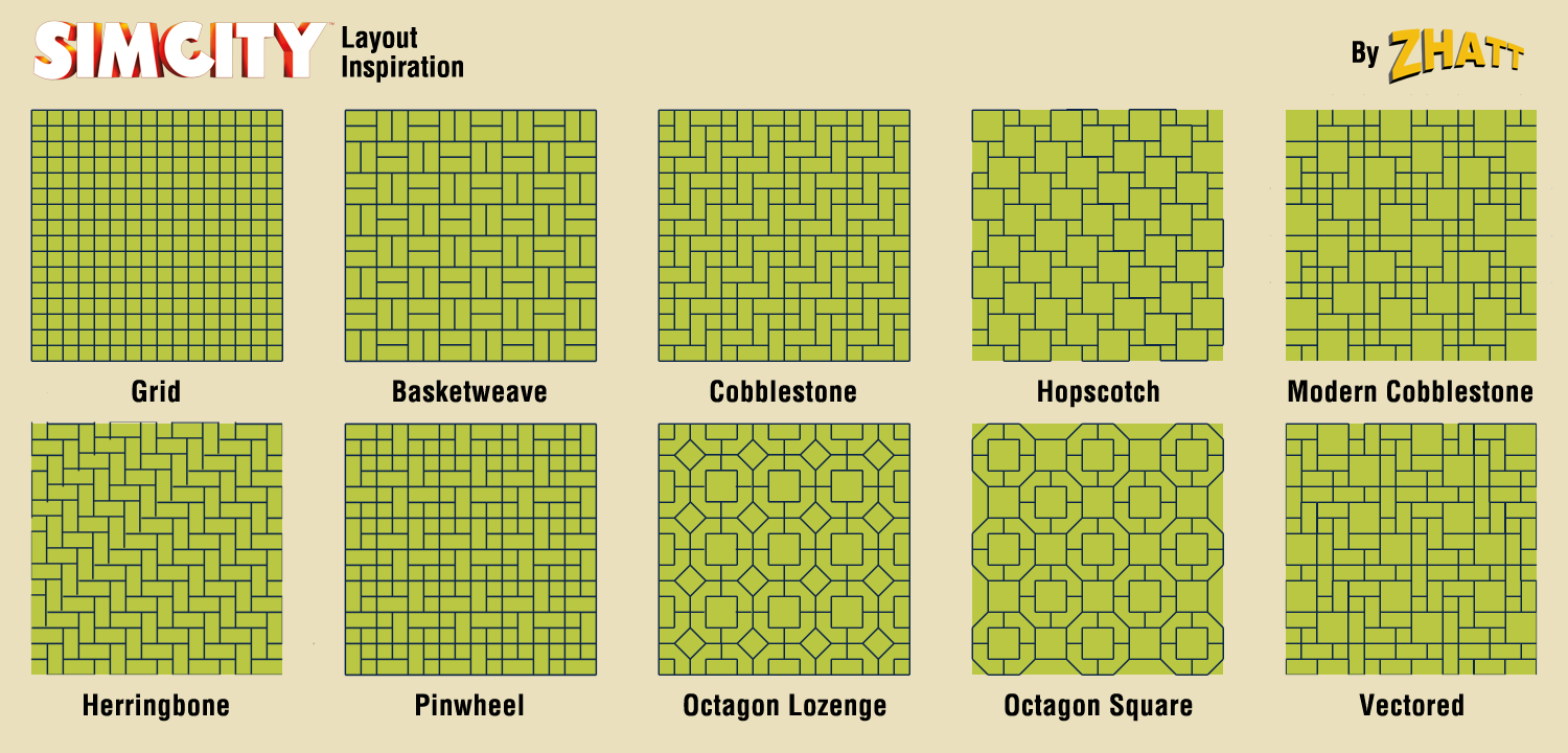 Tired Of Normal Grids I Made This For Inspiration R Simcity City Layout City Skylines Game Simcity Layout