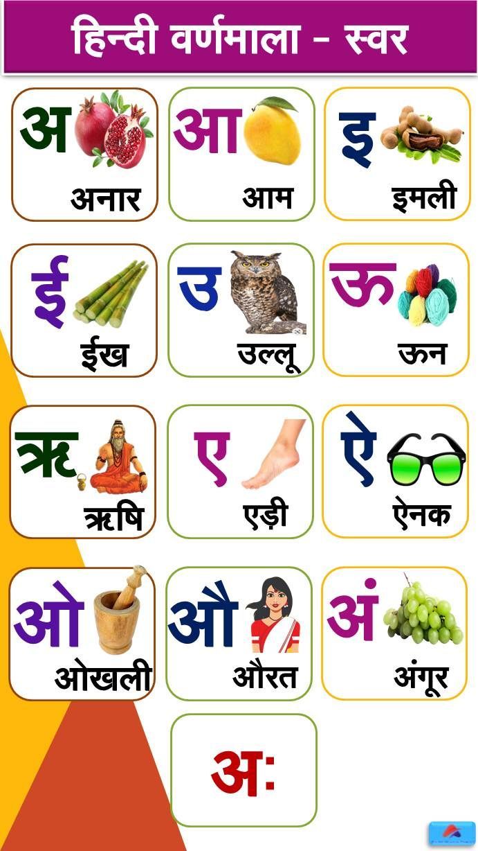 Hindi Varnamala Chart Charts For Classroom Decoration, Preschool ...