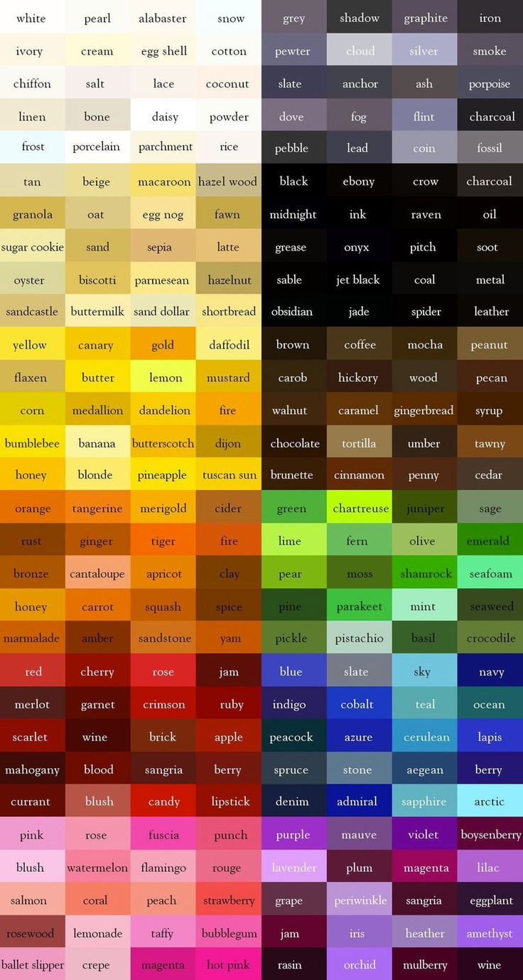 Pin by Huong Nguyen on colors theory | Color mixing chart, Color theory ...