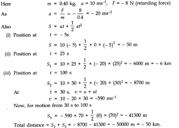 NCERT Solutions for Class 11 Physics Chapter 5 Laws of motion Physics ...