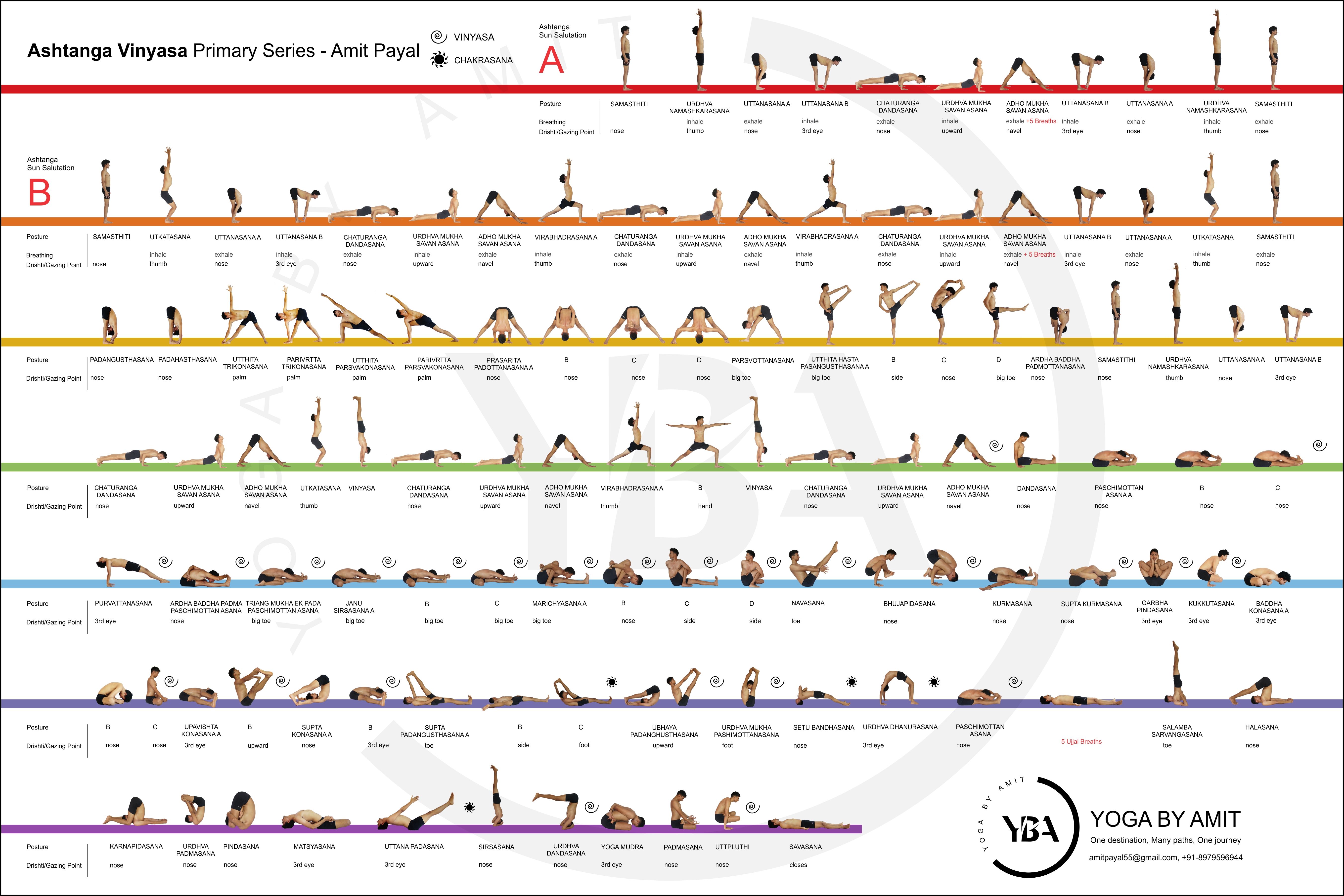 Primary Series Ashtanga