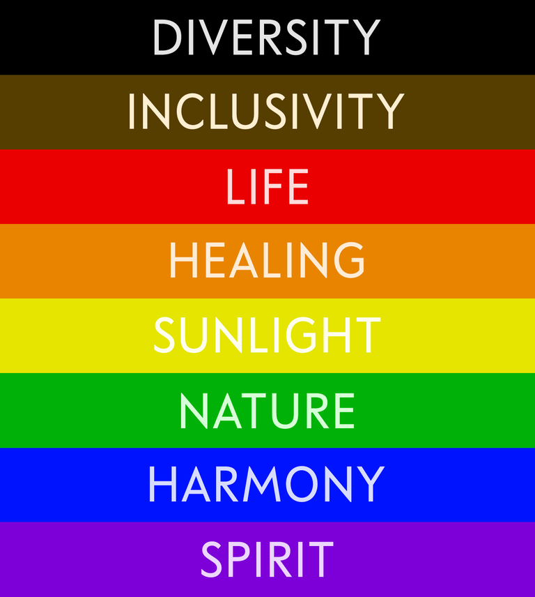 Pride Symbol, Hope Symbol, Intersex Flag, Rainbow Meaning, Pride Flag ...