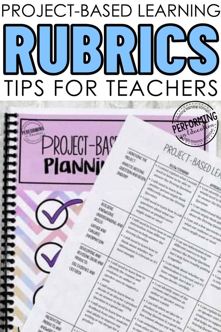 Rubrics and Self-Assessment in Project-Based Learning | Project based ...