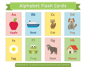 Alphabet Flash Cards Learning Abc, Toddler Learning Activities, School ...