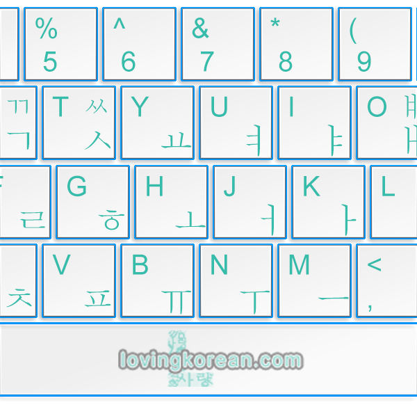 Korean keyboard layout. Ever tried to type Korean only to search for ...