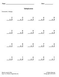 Basic Handwriting for Kids - Mathematics - Multiplication | Math ...