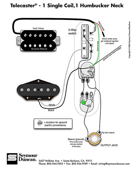 Telecaster Three-Way Switch Wiring Diagram Photo from i.pinimg.com