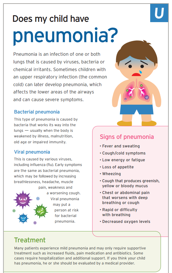 Pneumonia System Disorder Template