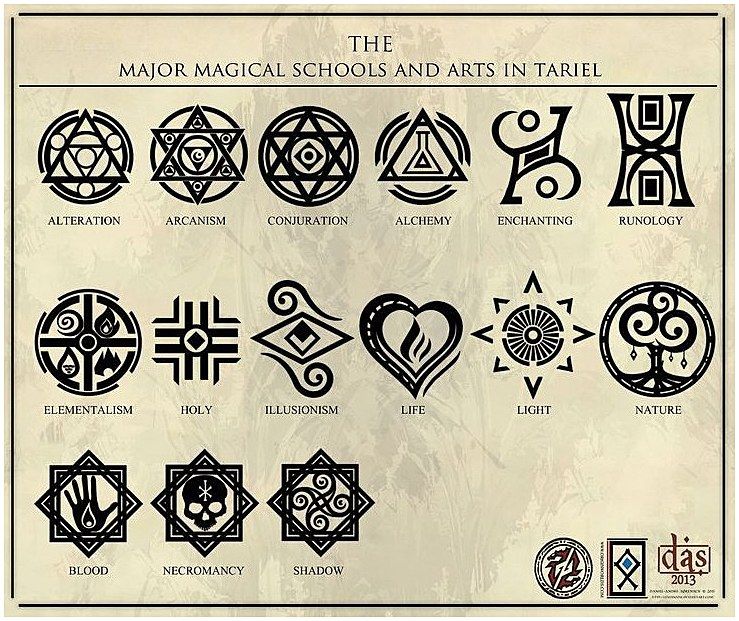 #TattooSymbolism #Tattoos 17 Best ideas about Magic Symbols on | Pagan ...