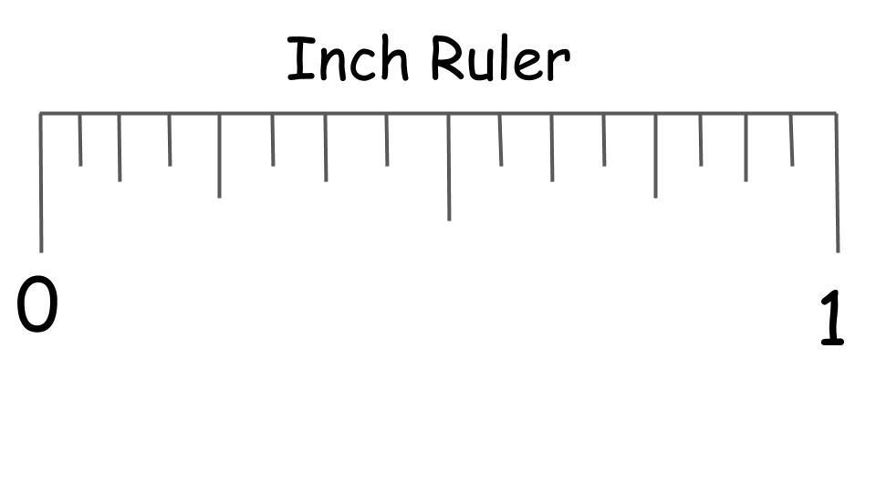 Printable Ruler With Fractions - Printable Calendars AT A GLANCE