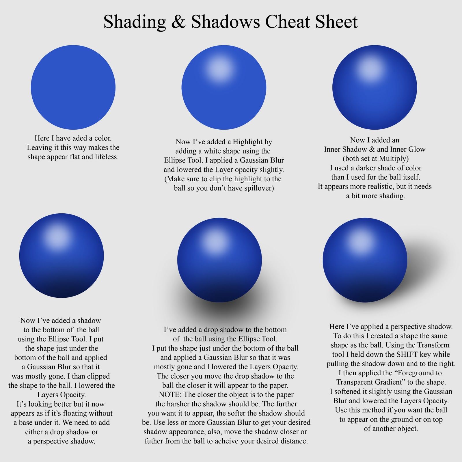 Shading & Shadows cheat sheet Drawing Lessons, Drawing Tips, Art ...