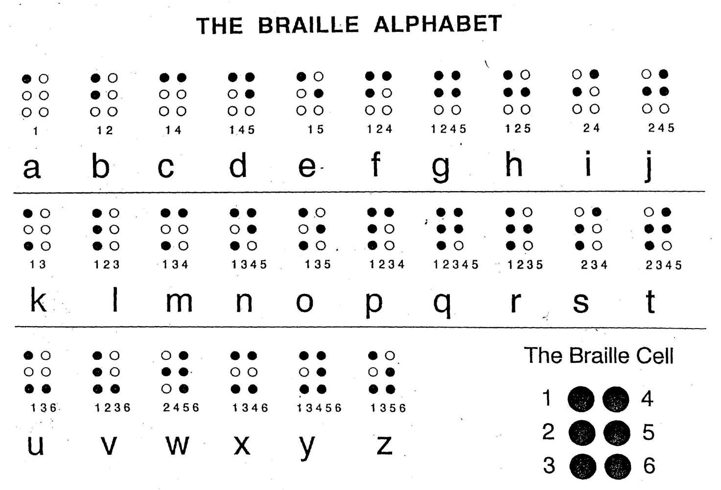 Pin on Languages & Communication