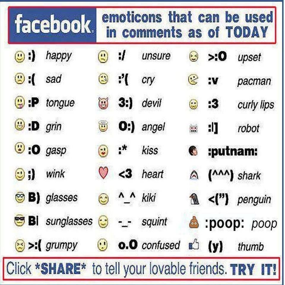 Keyboard Codes For Smiley Face Emojis Images Google - IMAGESEE