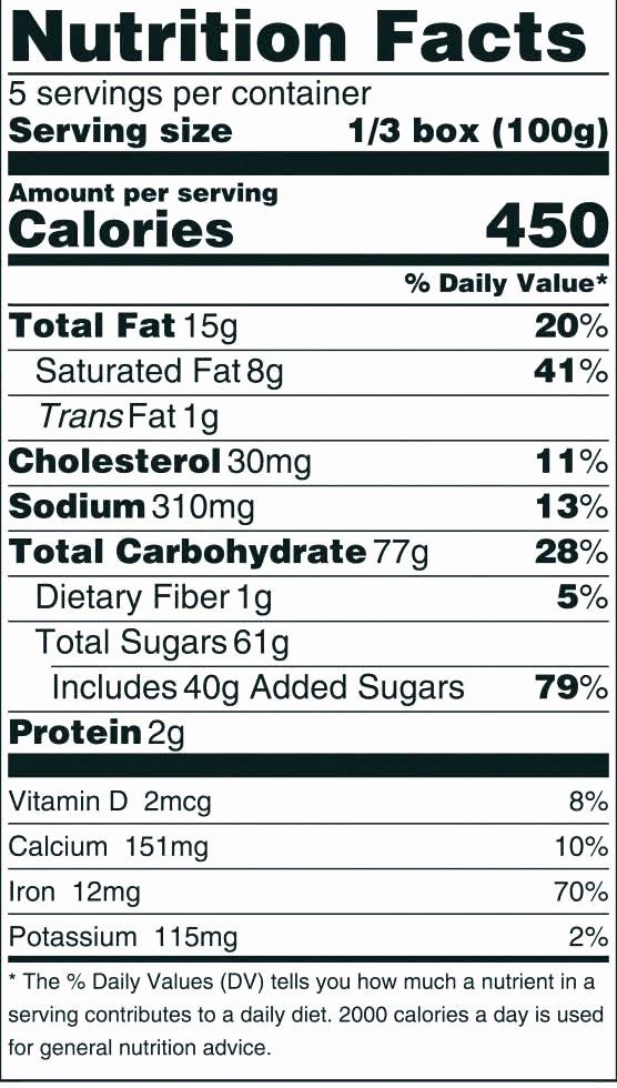 Food Labels Printable