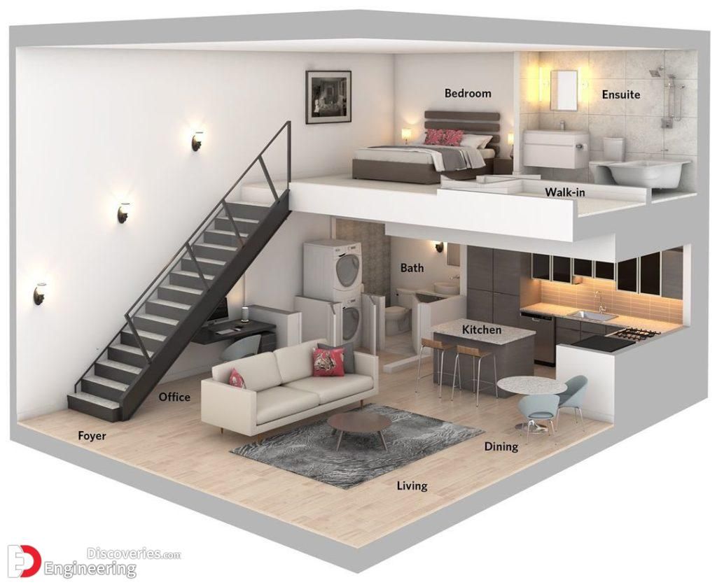 Loft House Design, Tiny House Loft, Loft Interior Design, Modern Tiny ...