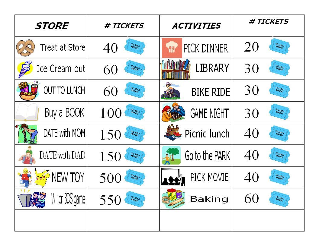 Point System Chart For Behavior