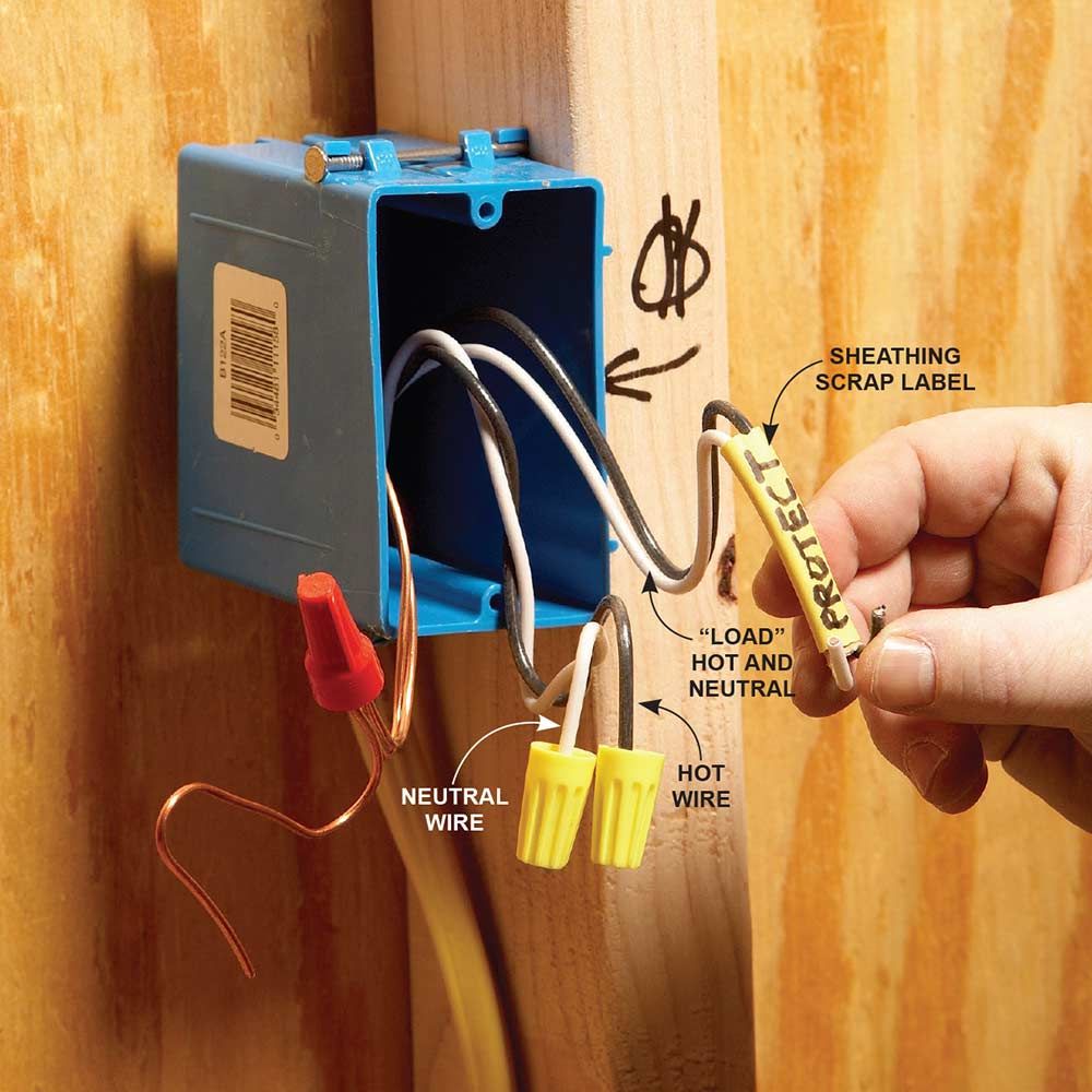 Basic Home Electric Wiring