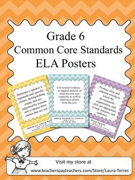 Sixth Grade Common Core Standards ELA Posters | Common core standards ...