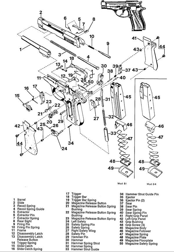 Beretta 1301 Parts Diagram