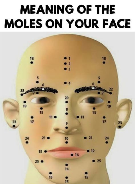 According to Chinese Almanac Tung Shu, moles on the face have a meaning ...