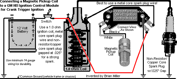 Gm Ignition Module Schematic Ignition Wiring Diagram Ford Mo