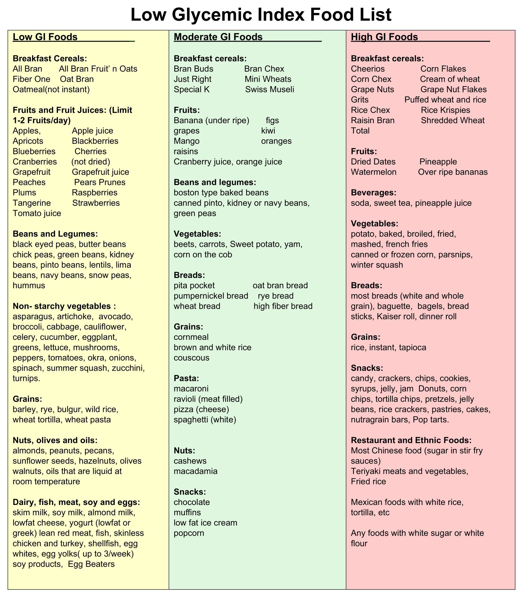 10 Best Printable Low Glycemic Food Chart | Low glycemic foods, Low ...