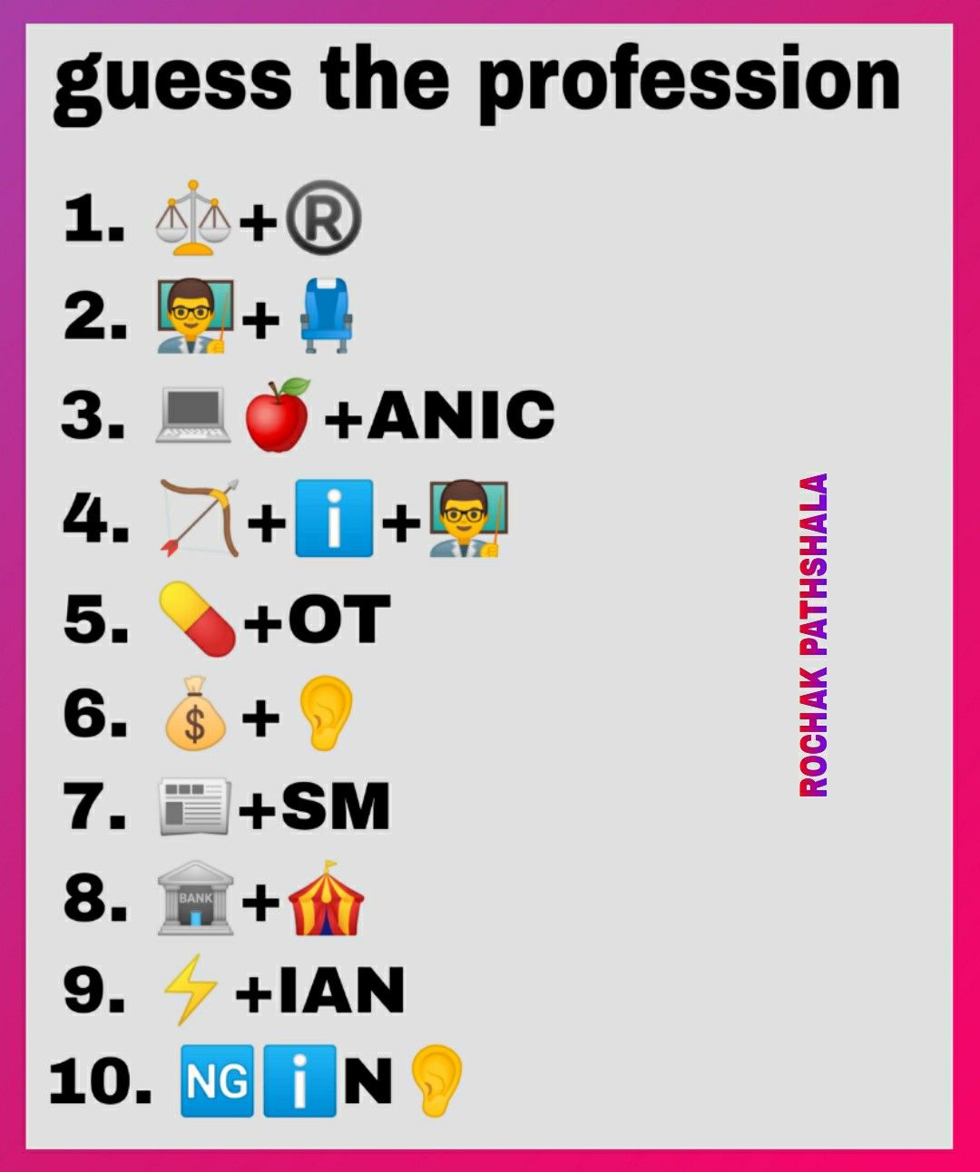 Profession puzzle | Guess the emoji answers, Funny emoji combinations ...