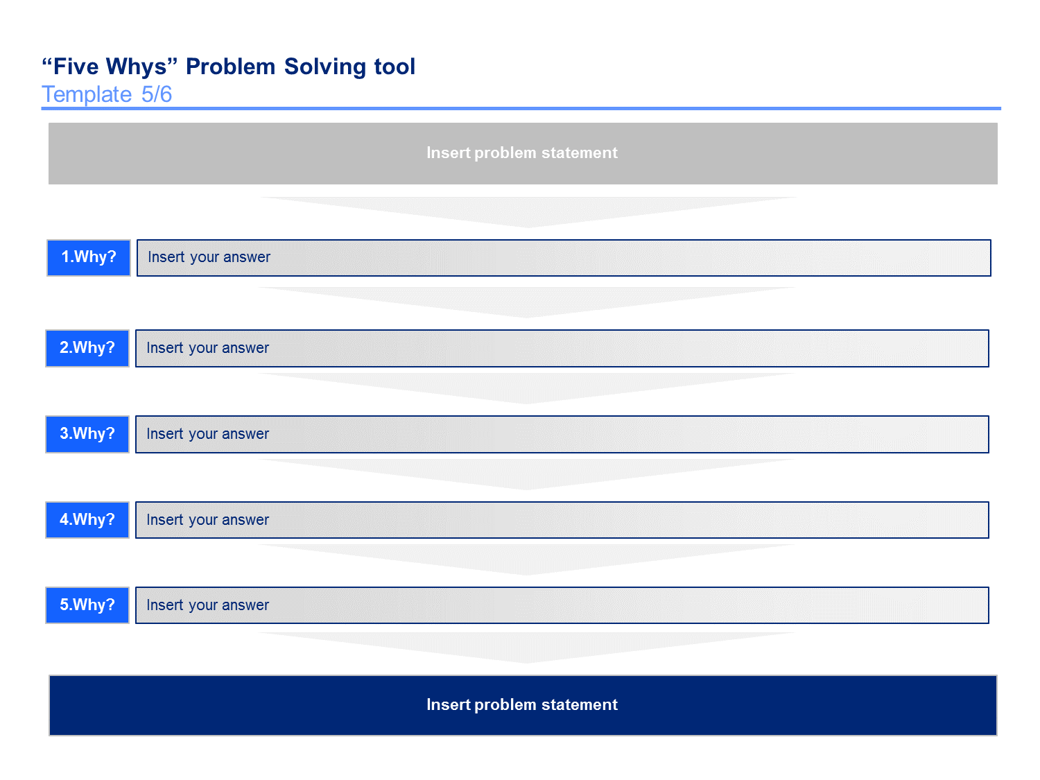 5 Whys Root Cause Analysis Template Excel