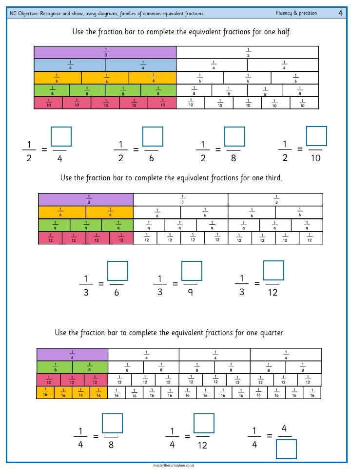 Common Equivalent Fractions | FREE Year 4 Maths Worksheet | Equivalent