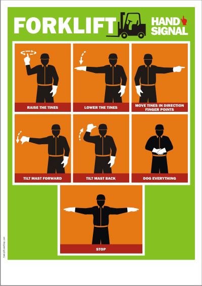 Forklift Spotter Hand Signals