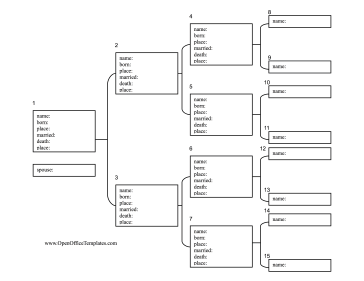 4 Generation Family Tree with Statistics - OpenOffice template | Family ...