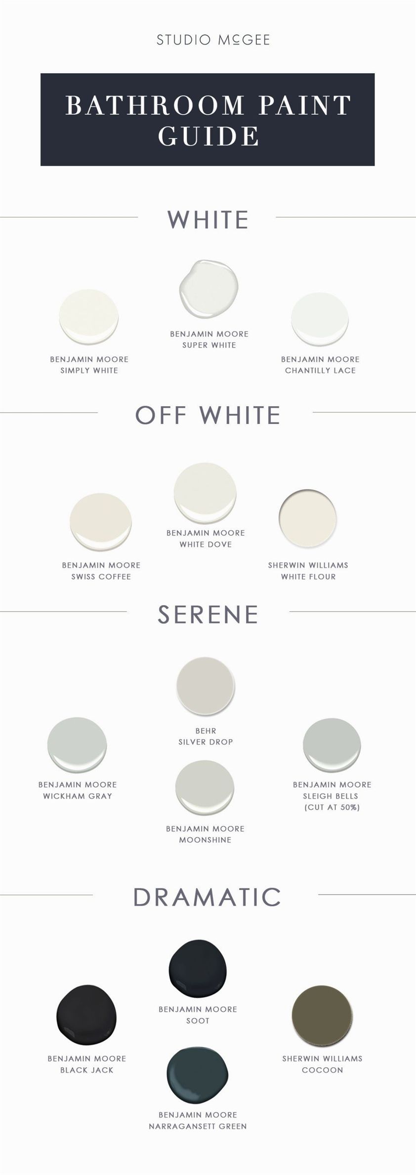 Studio McGee Bathroom Paint Color Guide #BathroomIdeas Painting ...