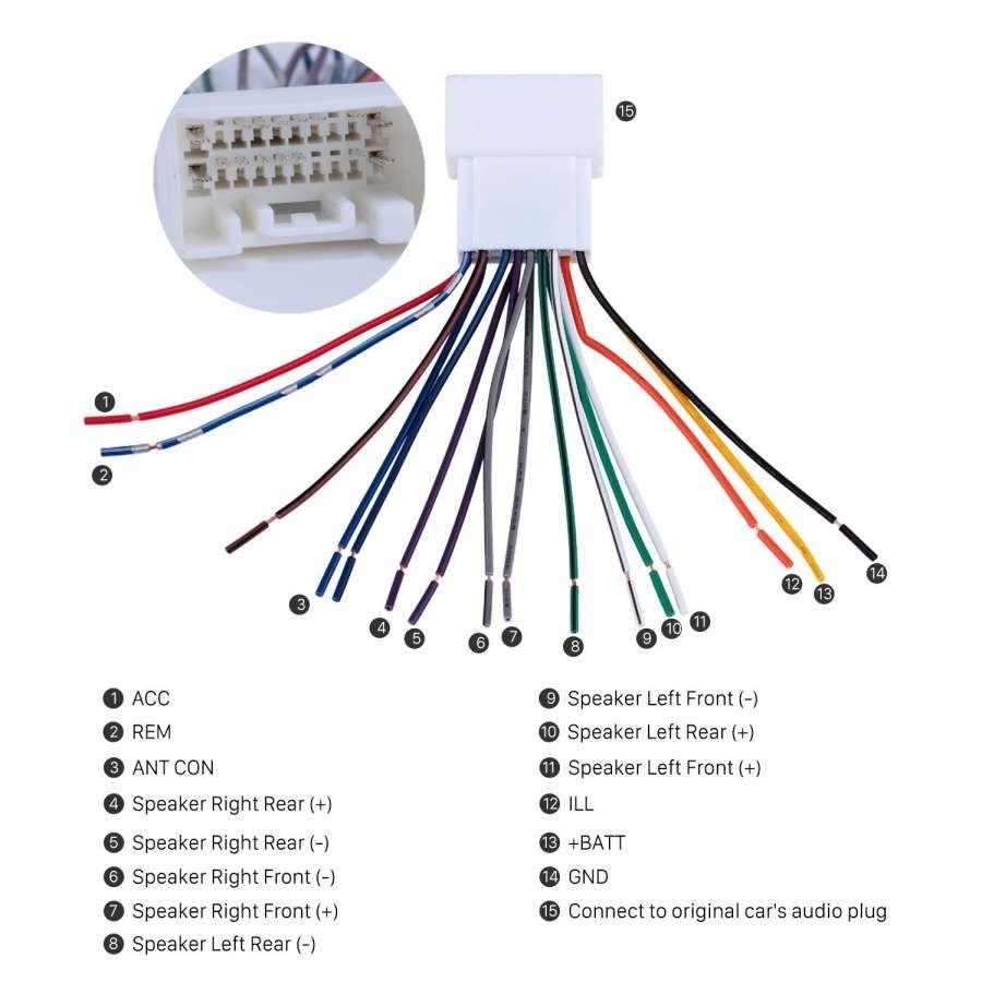 Basic Car Audio Wiring Diagram