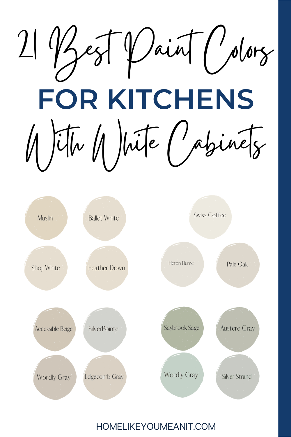 21 best paint colors for kitchens with white cabinets in 2024 | White ...