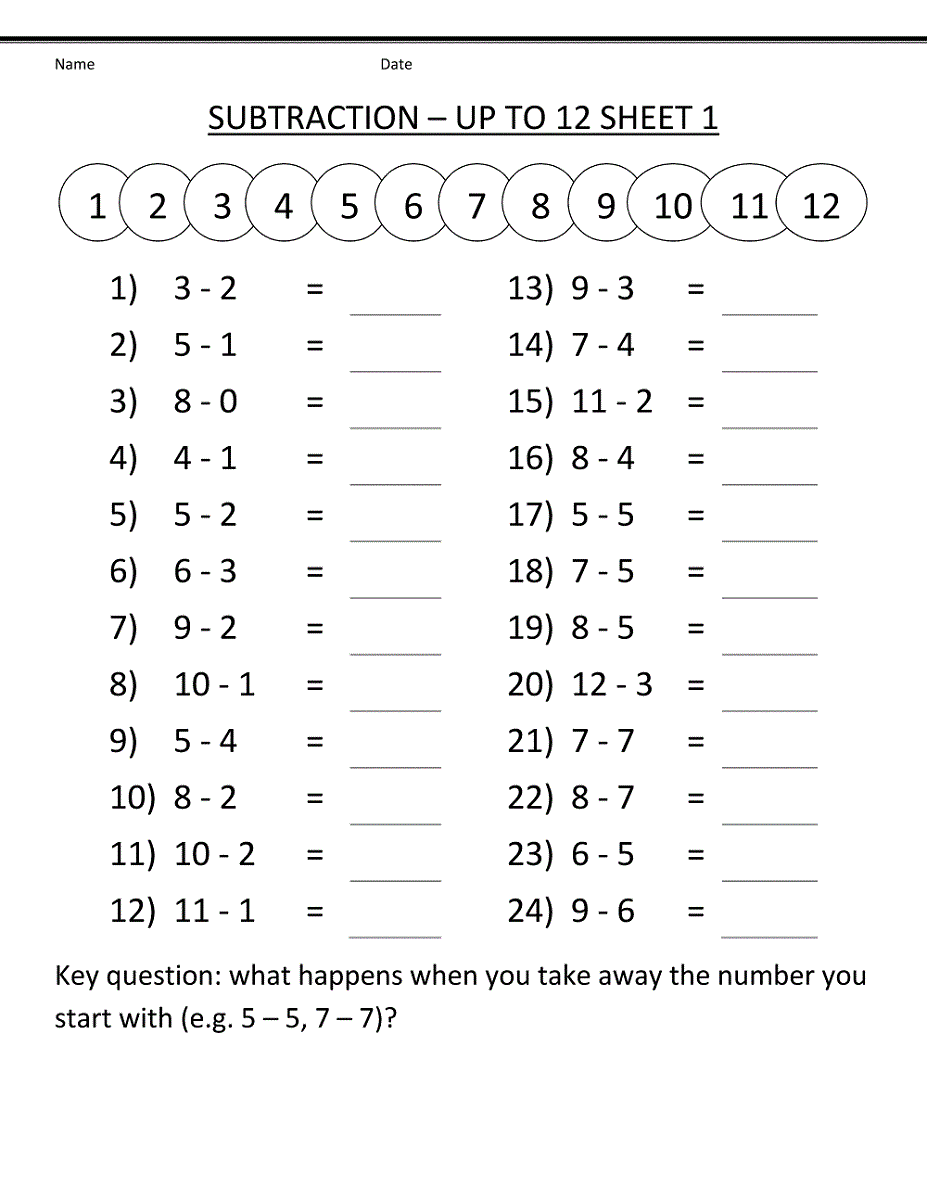 First Grade Math Worksheets For Grade 1 Subtraction – Kidsworksheetfun