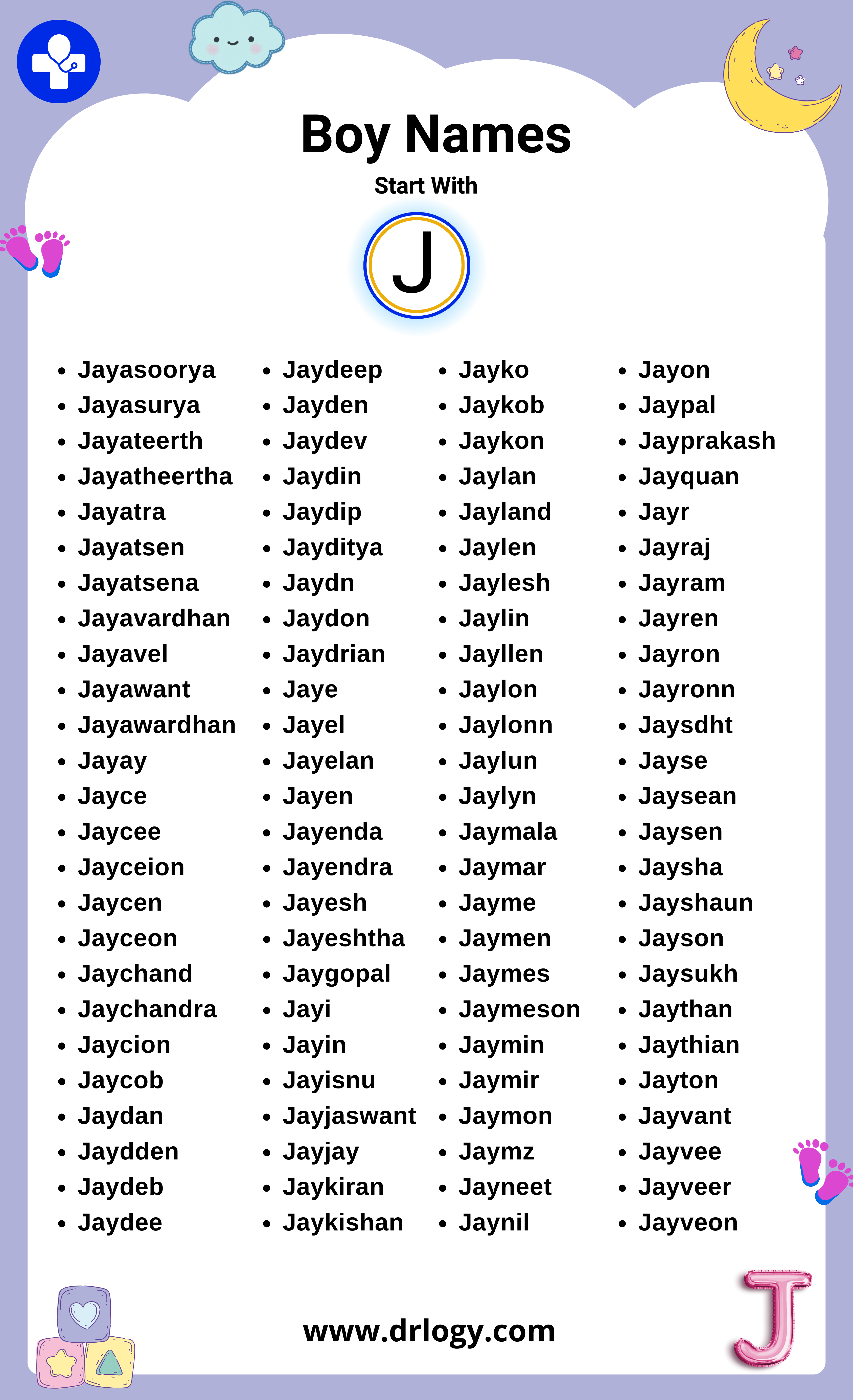 Boy Names Start With J Letter - Drlogy | Unique baby boy names, Cool ...