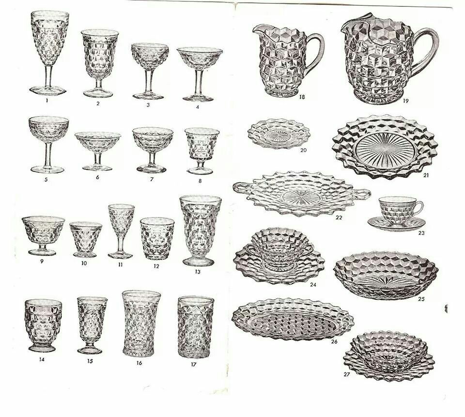 Fostoria Glassware Pattern Guide