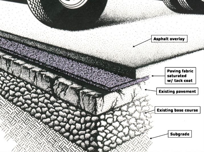 paver installation diagram - Naturalial